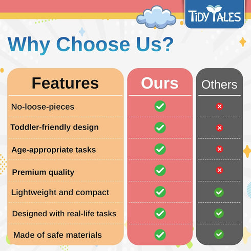 Tidy Tales 1-3 1, 2, 3 Busy Book for Toddlers - No Loose Pieces - Montessori Toys for Year Olds - Mess-Free Airplane