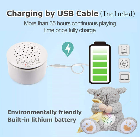 BEREST Rechargeable Baby Sleep Soother, Mom's Heartbeat Babies Cry Sensor Lullabies & White Noise Sound, Nursery Decor