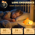Dimmable YR YRHH-PET Cute Fox Lamp, Fox Night Light for Kids, Squishy Rechargeable Toy, Baby Nursrery Nightlight