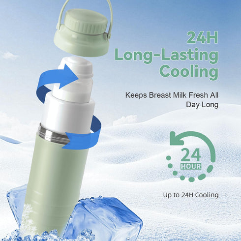 22oz 360 24 2pcs Portable Breast Milk Cooler Bottle - Capacity Breastmilk Chiller for Travel Mom, Cooling Keeps Milk