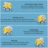 3 4 5 4 Pack Veslier Toddler Car Toys for Years Old Construction Transport Truck with Small Pull Back Construction