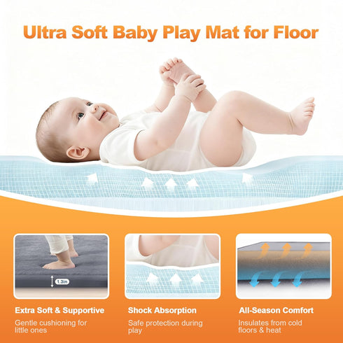 Fengdulong 50"x50" 1.3" Tummy Ultra Soft Baby Play Mat for Floor, Playpen Mat, Thick Memory Foam, Non-Slip Time Mat