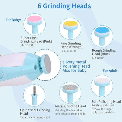 Qidarka Trimmer,Toes Trimmer Baby Nail Clipper,Electric Baby Nail Fingernails Care with LED Light for Newborn,Kids