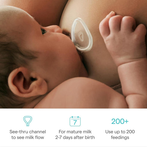 16mm Munchkin Flow Breastmilk and Latch Monitor, Nipple Shield for Newborn with See-Thru Channel to Check Milk Flow