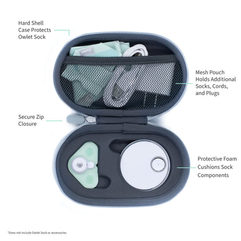 Owlet Dream Sock Travel Case - Organize and Keep Your Baby Monitor Safe On-The-Go