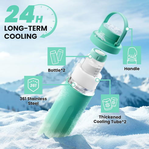 22oz 360 24 Portable Breast Milk Cooler for Work & Travel, Breastmilk Cooler with Total Cooling for Hours & Leak-Proof