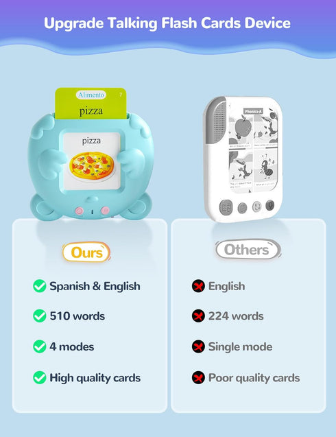 Spanish & English Talking Flash Cards for Toddlers 2-4 Years Old Bilingual Learning Toys