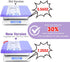 RUZAKO 30% 5 Pack Diaper Pail Refill Bags Compatible With Dekor Plus Diaper Pail, Extra Length, Lavender Scent