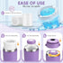 MUBGJI 22oz 360 24 2pcs Portable Breast Milk Cooler for Outdoor, withTemp Display, Life Saver with Total Cooling