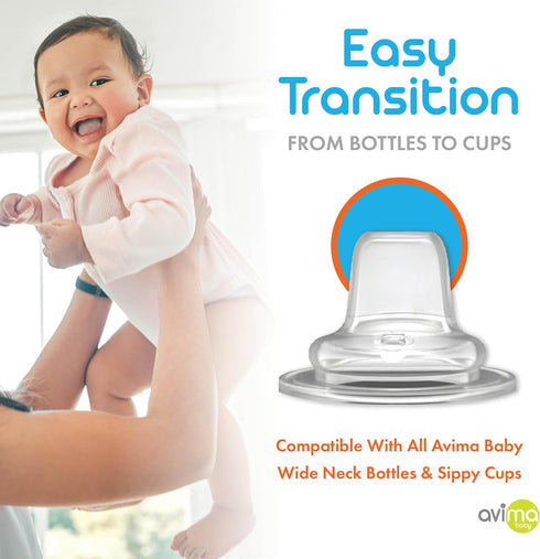 Avima Baby Silicone Sippy Cup Nipple Spouts (Set of 2)