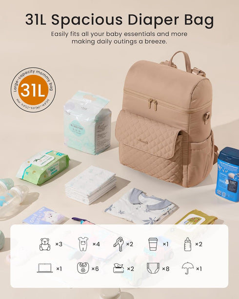 Backpack, 3 1 Backpack LOVEVOOK Diaper Bag in Baby Bag with Changing Pad & Detachable Straps, Large Diaper for Mom Dad