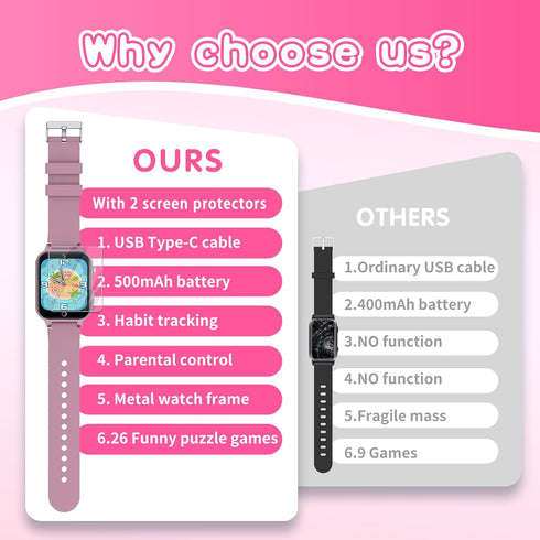 Kids Smart Watch for Girls Age 5-12, 26 Games, HD Touch Screen, Video Camera, Music Player, Educational Toys