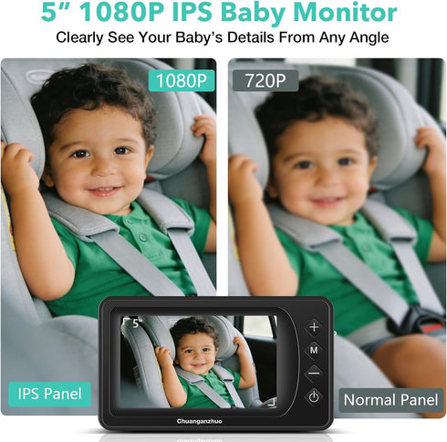 Chuanganzhuo 5'' NO.1 1080P Setting 3X S100U, 5inch Baby Car Camera with Night Vision, USB Powered, Mirror/Normal Mode