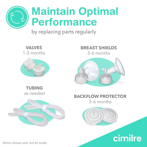 21MM Breast Milk Collection Kit, Double Pumping Breast Milk Collector Kit to Store Breast Milk, Includes Breast