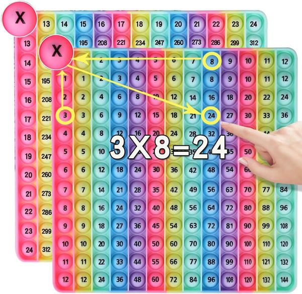 DK-SIMINA Multiplication Tables Games 12x12 Flash Card Toys, POP Create Various Multiplication Formulas