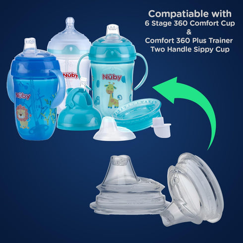 2 Nuby Piece Comfort Replacement Spout
