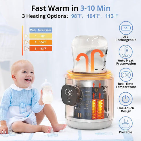 Portable Cordless Bottle Warmer, Includes 2 Adapters, Fast Heating, Accurate Temperature Control, for Breastmilk or
