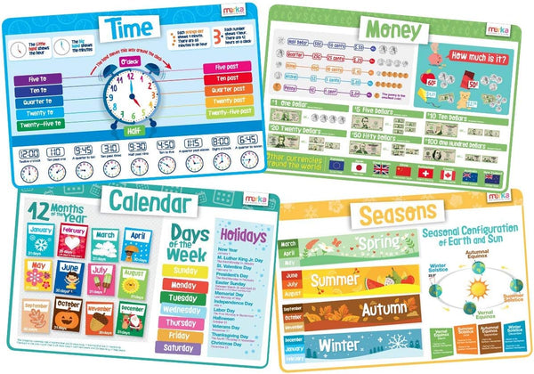 Merka Kids Placemat for Dining Table, 4 Pack Educational Placemats, Silicone Reusable & Wipeable
