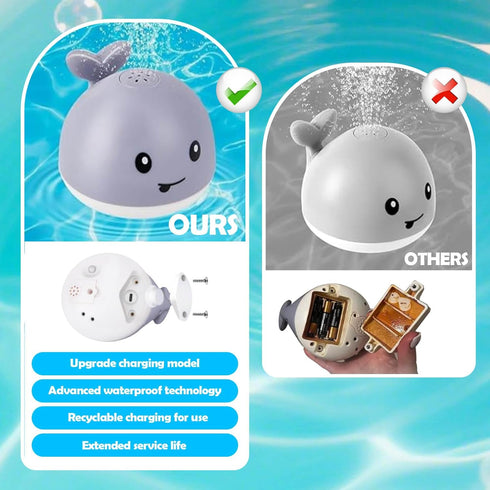 Ponilyer Whale Bath Toy, Baby Bath Toys Rechargeable Colorful Whale Sprinkler for Babys Toddlers Kids Boys or Girls