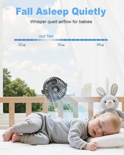 TCJJ 5200 3 360 Portable Clip on Fan, Rechargeable Stroller Fan, USB Desk Fans With TYPE-C Port mAh Battery Operated
