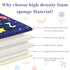 71x59 Baby Play Mat for Floor, GFU Non-Slip Thick One-Piece Infants Playpen Crawling Mat Blue, Foldable and Machine