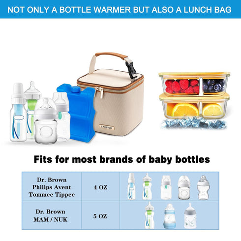 Pack 4 5 Breastmilk Cooler Bag with Ice Fits Baby Bottles Up to Ounce, Baby Bottle Cooler Bag Great for Nursing Mom