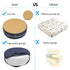 Blue Star Anti-Slip Dining Seat Cushion for Kids
