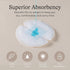 200 Count Lansinoh Stay Dry Disposable Nursing Pads, Soft and Super Absorbent Breast Pads, Breastfeeding Essentials