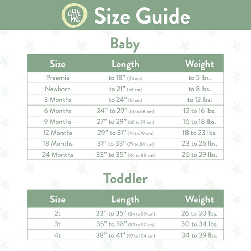 Little Me Baby Boys Burp Cloth Sets, Cute Puppies, One Size US