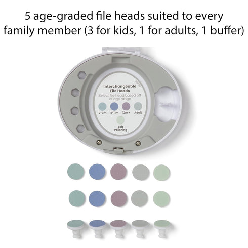 1st Safety Electric Ease Nail File, Gentle and Easy to use, with Built in Light, Grey