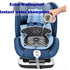 Piddle Pads for Strollers, High Chair, Seat Pad, Seat Protector Waterproof, Baby Potty Training Carseat