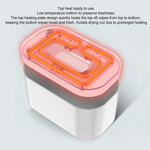 Portable Wipes Warmer with Night Light, Temperature Control, Moisturizing and Heat Preservation, USB Powered
