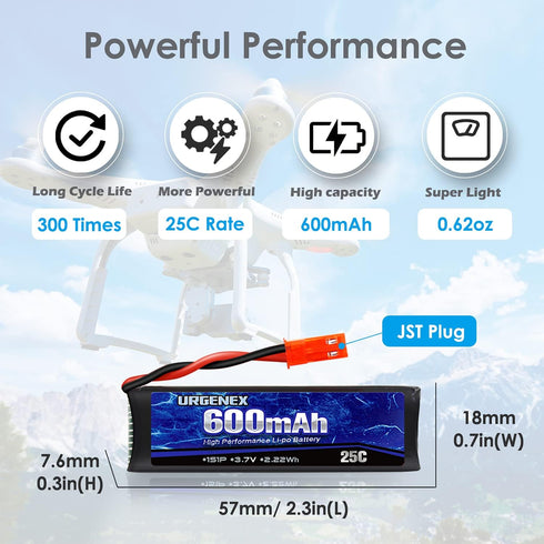 URGENEX 3.7v Lipo Battery 600mAh with JST Plug, 1S Li-Po Battery with X5 Charger for RC Drone Quadcopter