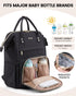 Backpack, Mommy LOVEVOOK Diaper Bag Baby Bag with Changing Station for Moms & Dads, Large Waterproof bag with Stroller