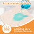 Baby Changing Pad Changing Table Pads Waterproof Large Size Portable Diaper Changing mat Liners Reusable Washable