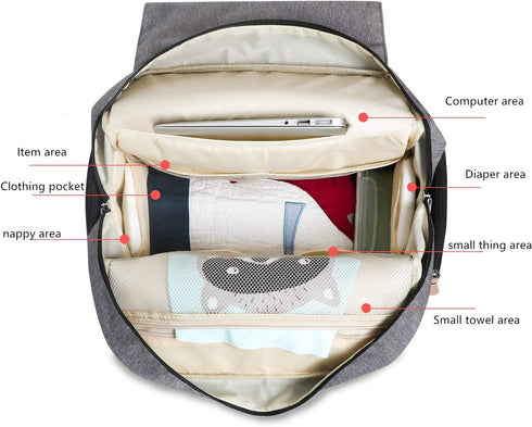 Mummy Diaper Bag Backpack - Durable Maternity Baby Nappy Casual Shoulder Bag for Travel