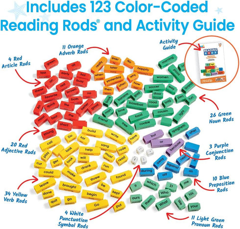 hand2mind Reading Rods, Sentence Construction for Kids, Parts of Speech Linking Cubes, Reading Tools