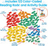 hand2mind Reading Rods, Sentence Construction for Kids, Parts of Speech Linking Cubes, Reading Tools