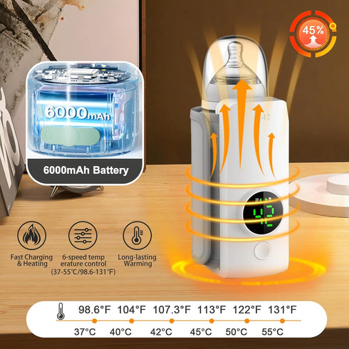 VVU&CCO Charging,6-Speed Nutrition,360 Portable Bottle Warmer,Travel-Easy,Type-C Temperature Control,Locked-in Degree