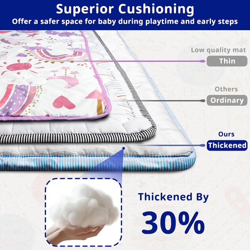 Mfmiudole 71"59" Solar System Baby Gyms Playmats for Playpen Giant Space Rug Planets, ABC Alphabet Learning Mat