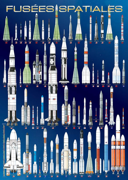 EuroGraphics International Space Rockets Puzzle (1000-Piece) (6000-1015)