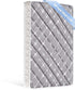 Mini Crib Mattress - 38x24x4 Inch- Dual Sided with Firm Support and