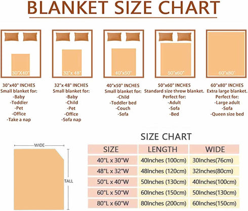 Personalized Custom Baby Blanket with Name - Fleece Bed Throw Blanket Swaddle for Newborns to Toddlers - Perfect