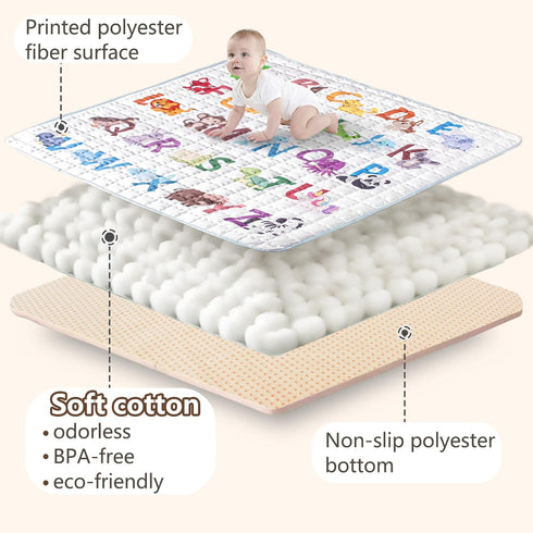 Baby Play Mat, 50x50 Super Soft Activity Mat with Anti-Slip Bottom, Machine Washable Crawling Mat