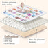 Baby Play Mat, 50x50 Super Soft Activity Mat with Anti-Slip Bottom, Machine Washable Crawling Mat