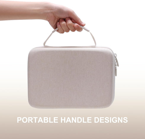 2pcs Momcozy S12 S12Pro S9 M5 Momcozy LTGEM Breast Pumps Carrying Bag Case Compatible with Pro / / / / All Wearable