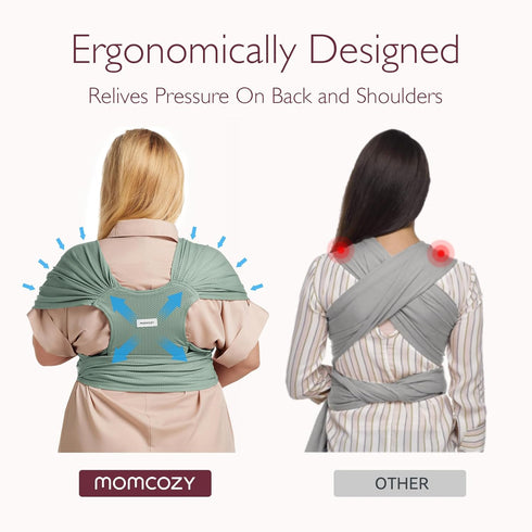 Momcozy 8-35lbs, 47-57inch,Plus Adjustable Buckle Baby Wrap Carrier Cooling Air-Mesh, Easy to Wear Baby Carrier Sling
