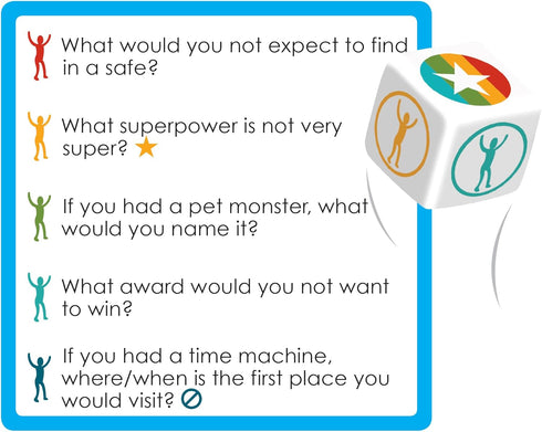 Loaded Questions Greatest Hits - The #1 Q&A Family/Party Game Ever!