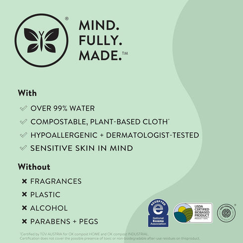 The Honest Company Clean Conscious Unscented Wipes | Over 99% Water, Compostable, Plant-Based Baby Wipes