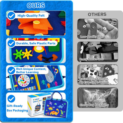 SYHLN Toddler Montessori Busy Board Toys for Little Boy Gifts: Educational Preschool Learning Travel Toys, Busy Book